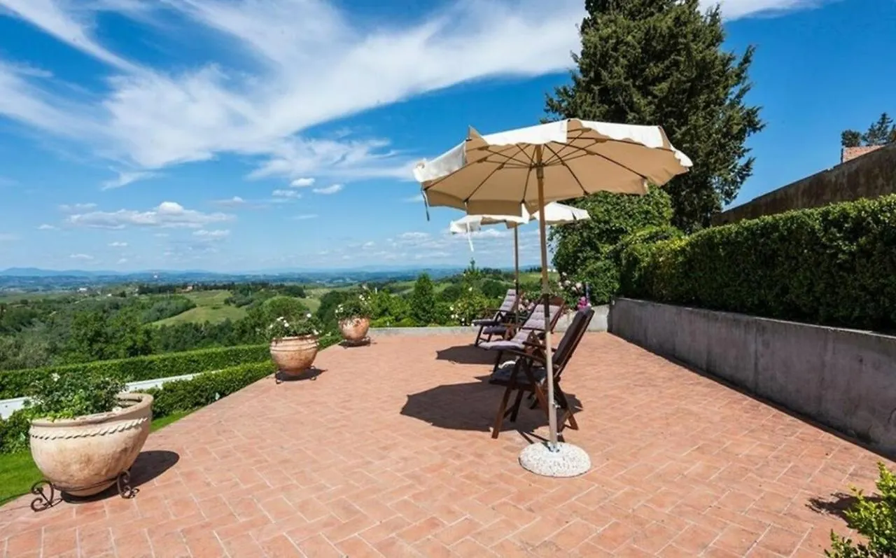 Villa Le Mura Montaione