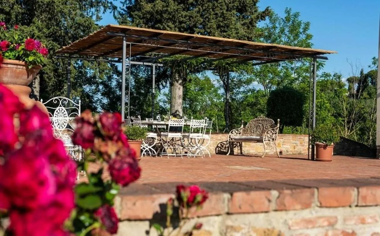 Villa Le Mura Montaione Italy